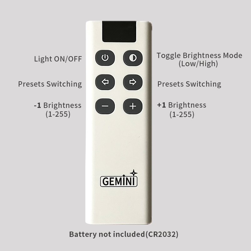 IR Remote Map