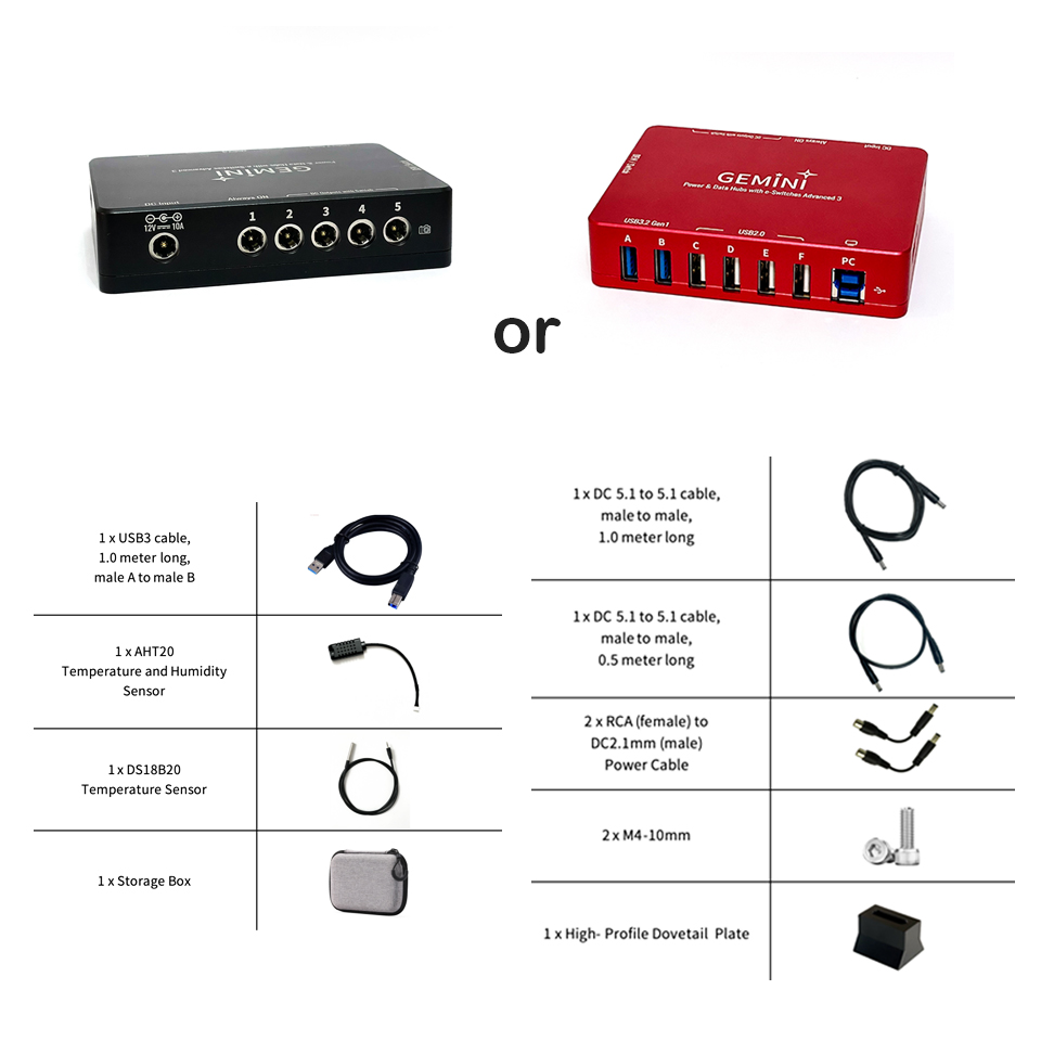 Package List